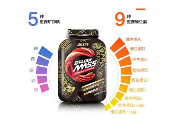 減脂可以喝蛋白粉嗎？蛋白粉和增肌粉能一起吃嗎？